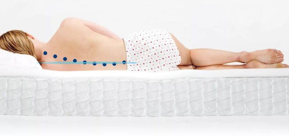 Matelas orthopédique